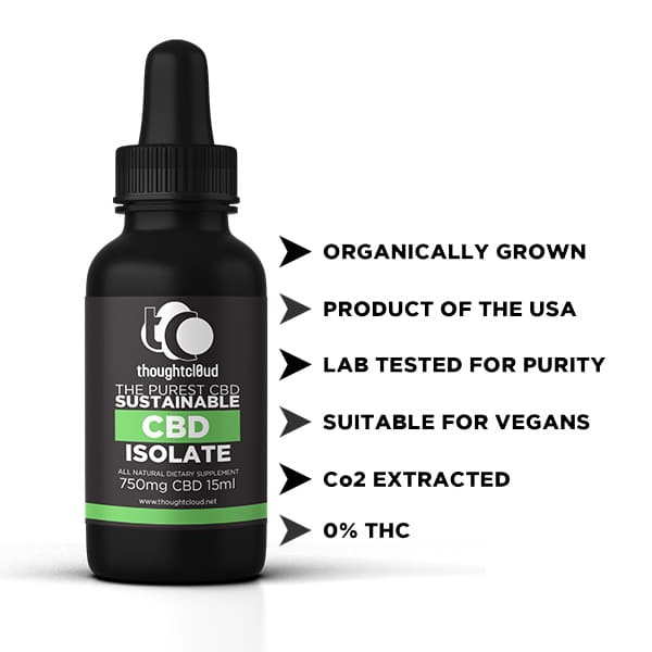 ThoughtCloud CBD Reviews + 10 Off Thoughtcloud CBD Coupon [2020]